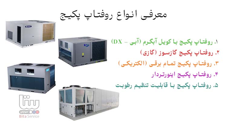 معرفی انواع روفتاپ پکیج در شیراز